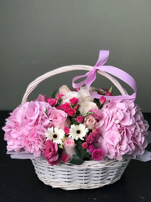 Basket of happiness